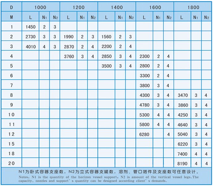 Pʽ䓃(ch)޼g(sh)(sh)